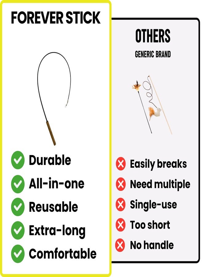 Qpets® Cat Toys for Persian Cat, Interactive Cats Teaser Wand Toys for Kitten with Bell & Feather, Sticky Suction Cup Base Elastic Stick Fun Indoor Pet Playing Accessories - Image 4